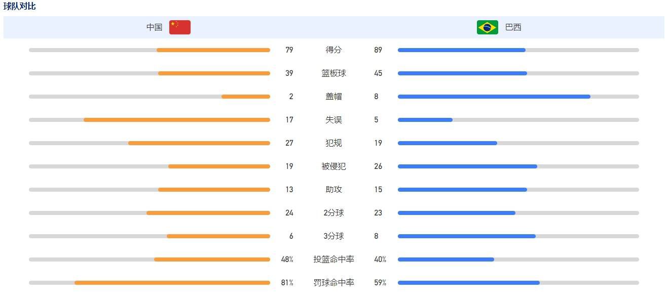 身为抱负主义、成就优异的卢卡斯，为了取得全A成就，不吝利用一切手段，乃至操控父亲和女同窗。惋惜，此次他碰到了毫不让步的国文教员……